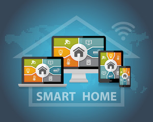 Smart Home Automation Control Apps Responsive Web Design Concept