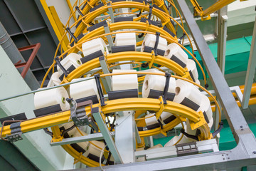 Machinery and equipment in a spinning production company