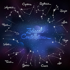 Zodiacal constellations Cancer, Pisces, Aquarius, Capricorn, Sagittarius, Scorpio, Libra, Virgo, Leo, Gemini, Taurus, Aries. Galaxy background with sparkling stars. Vector illustration - 115017654