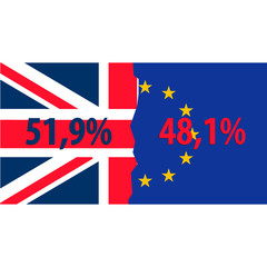 Brexit. Separated Flags of European Union and United Kingdom