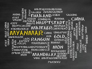 Myanmar - obrazy, fototapety, plakaty