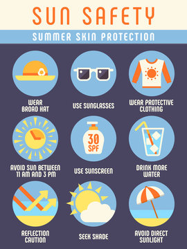 Sun and beach safety instruction, skin protection from summer sun vector infographics. Safety and protection from sun, illustration set of icon sun safety