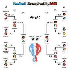 The grid playoff football 2016