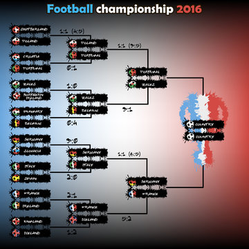 The grid playoff football 2016