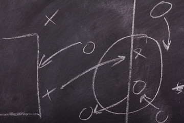 Close up of blackboard for coaching tactics