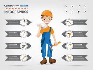 Construction worker wirh instrument infographic