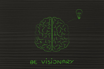 human brain having an idea (lightbulb), be visionary