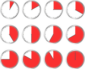 Uhrzeit mit roter Zeitzone und Uhrzeiger
