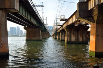 淀川の鉄橋