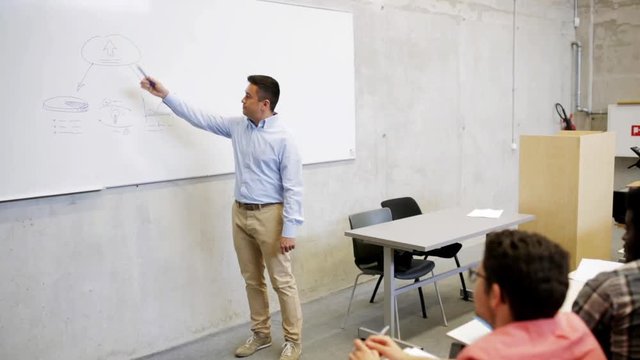 teacher or lecturer at white board in lecture hall