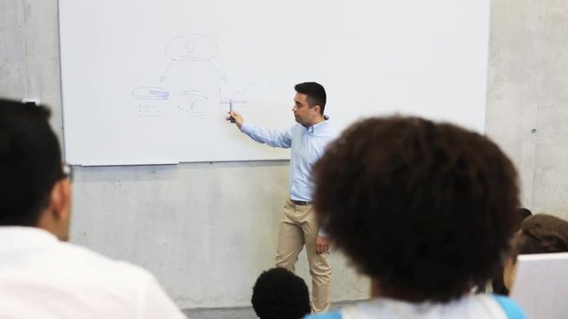 students and teacher at white board on lecture