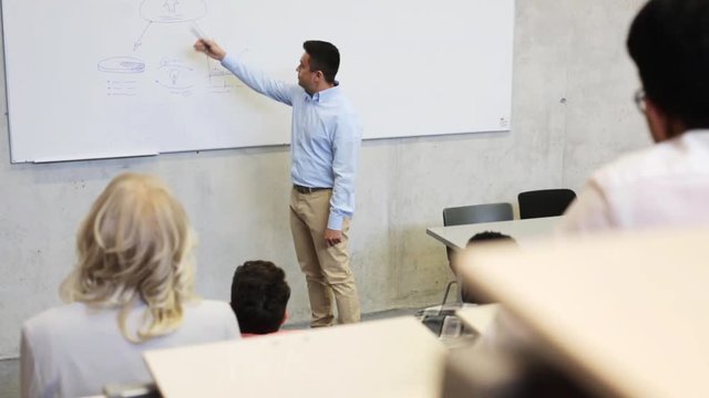 students and teacher at white board on lecture