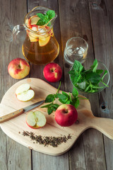 Ingredients for preparation of green tea