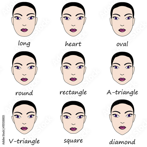 "Types of woman's faces. Vector set of different forms of female face." Stock image and royalty