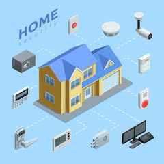 Home Security System Isometric Flowchart 