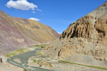 Industal in Ladakh, Indien