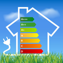 Ecological house outline with energy efficiency rating Environmental friendly energy.Energy saving concept Eco house.Think green concept 