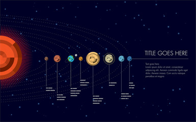 The solar system © kiantee