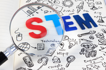 STEM education. Science Technology Engineering Mathematics. STEM concept with drawing background. Education background.