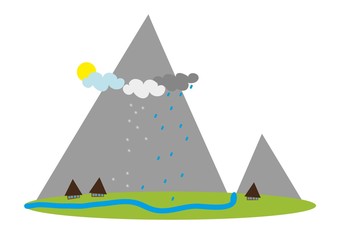 Turystyka © monikakosz