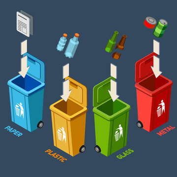 Waste Management Isometric Concept