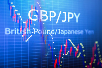Data analyzing in foreign finance market: the charts and quotes on display. Analytics in pairs GBP / JPY