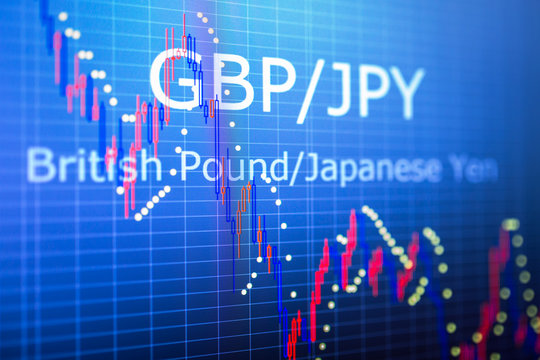 Data analyzing in foreign finance market: the charts and quotes on display. Analytics in pairs GBP / JPY