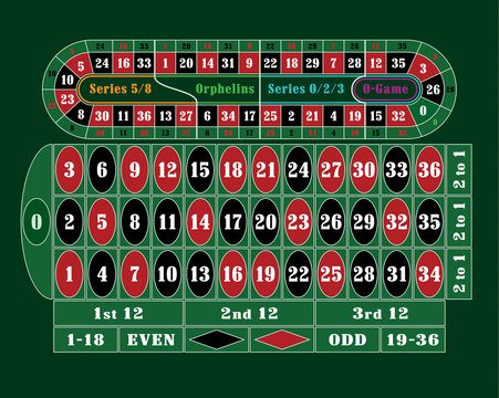 Traditional European Roulette Table