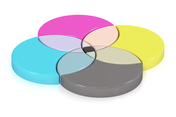 CMYK concept, 3D rendering