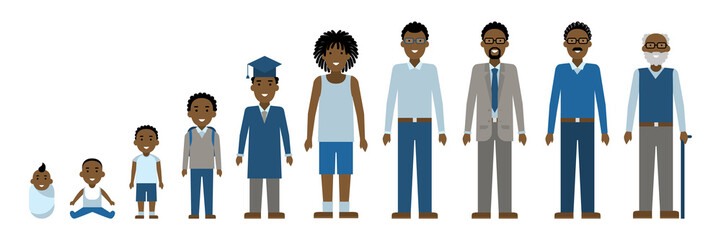 Male age set. Different stages of life. Male development from baby to grandfather. Isolated cartoon characters.