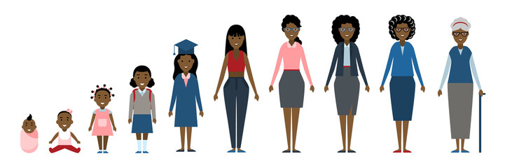 Female age set. Different stages of life. Female development from baby to grandmother. Isolated cartoon characters.