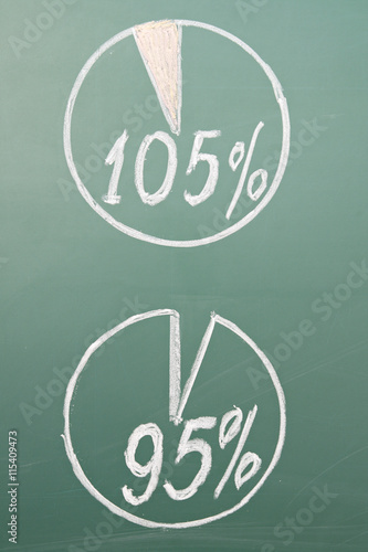 "Diagrams" Stock photo and royalty-free images on Fotolia.com - Pic