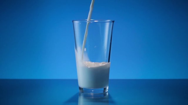 Milk Glass Pour Wide