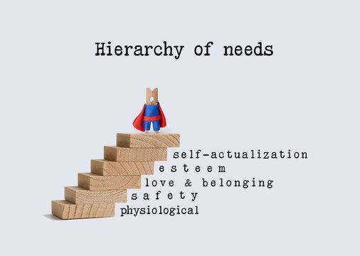 Hierarchy Of Needs. Superhero Character On Top Of Wooden Staircase. Words: Physiological Safety Love Belonging, Esteem Self-actualization.