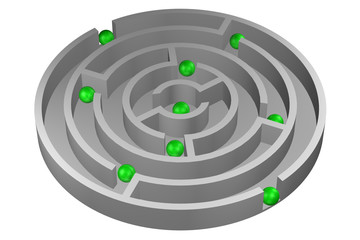 Concept : Solution