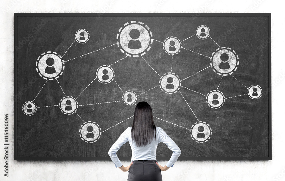 Poster chalkboard with networking system