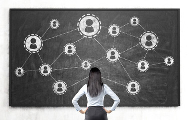 Chalkboard with networking system