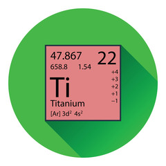 Icon of chemistry element