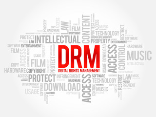DRM - Digital Rights Management word cloud, business concept background