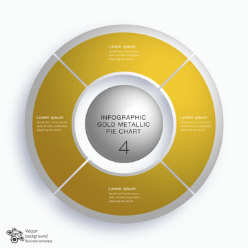 Business Chart Design #4 Equal Parts_Gold Metallic Graphics