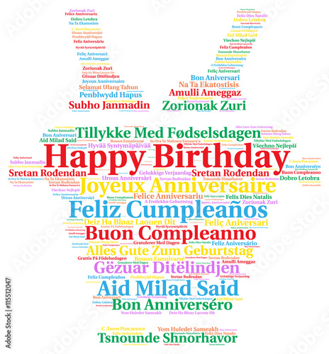 How To Write Happy Birthday In Indian Languages