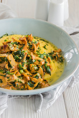 Tasty polenta with mushrooms