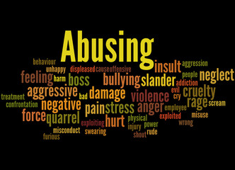 Abusing, word cloud concept 7