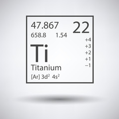 Icon of chemistry element