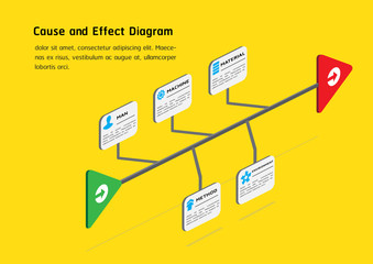 Fishbone Diagram - Vector Infographic