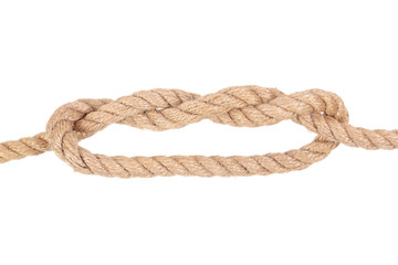 Visual material or guide on execution of 