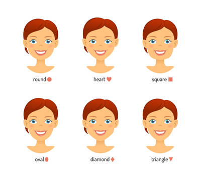 Female face shapes set. Womans face different types