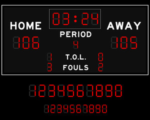 Basketball digital LED scoreboard red color