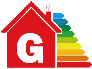 G - Effizienzklassen Haus
