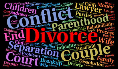 Divorce word cloud concept 
